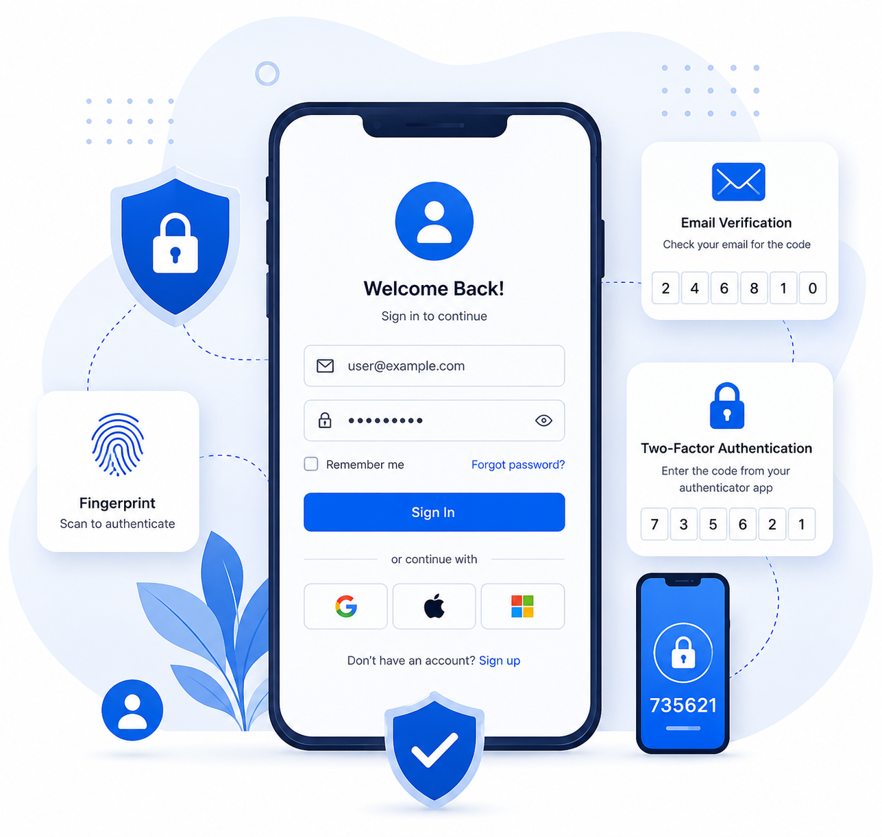 Customer Login Page Image